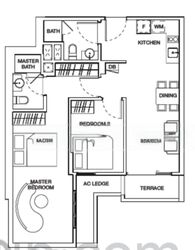Floraview (D20), Apartment #472485361